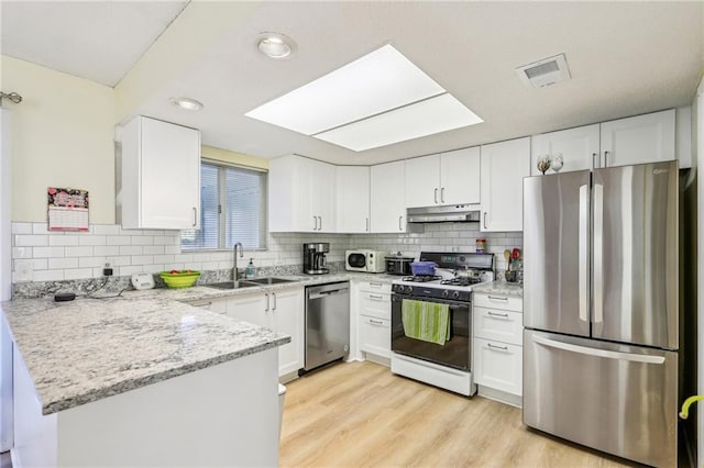 kitchen featuring appliances with stainless steel finishes, sink, white cabinets, and kitchen peninsula