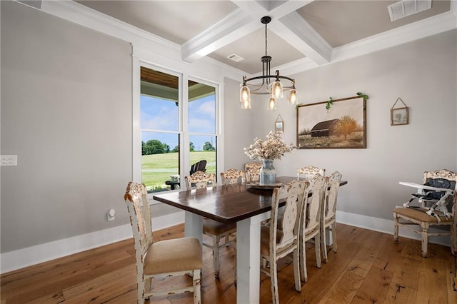 dining space featuring hardwood / wood-style flooring, coffered ceiling, a chandelier, and beamed ceiling