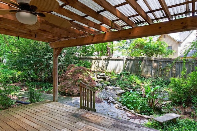 2866 Wynford Dr SW, Marietta, GA 30064 - wooden deck with a fenced backyard and a ceiling fan