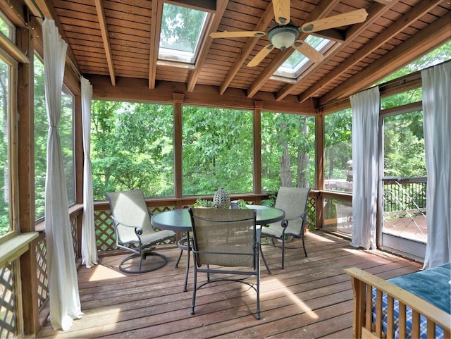 5105 Tynewick Trce NE, Roswell, GA 30075 - sunroom / solarium featuring a skylight, ceiling fan, and healthy amount of natural light
