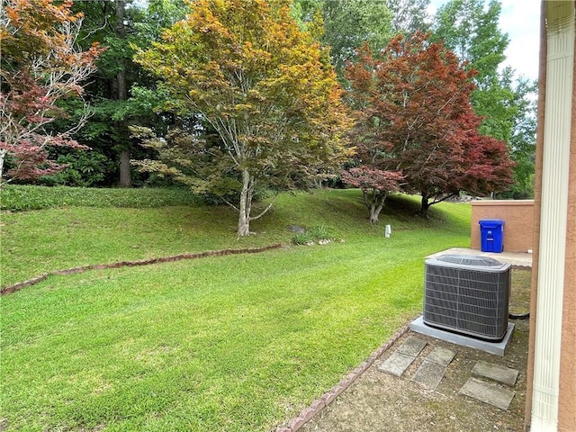 7123 Woodridge Ln, Union City, GA 30291 - view of green lawn