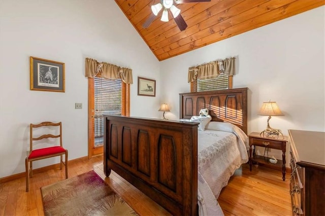 bedroom featuring ceiling fan, lofted ceiling, light hardwood / wood-style floors, and wooden ceiling