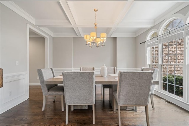 4402 Income Cir, Ellenwood, GA 30294 - dining room featuring a chandelier, coffered ceiling, beam ceiling, wood finished floors, and a wainscoted wall