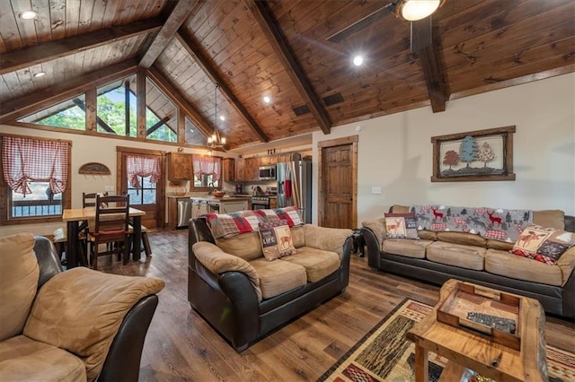 living room featuring beamed ceiling, dark wood-type flooring, wooden ceiling, and high vaulted ceiling