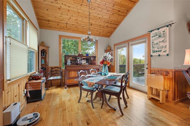 dining room featuring lofted ceiling, light wood-style flooring, wooden ceiling, an inviting chandelier, and wainscoting