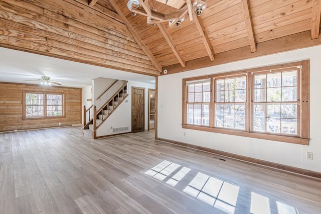 unfurnished living room featuring wood ceiling, wooden walls, a wealth of natural light, and beamed ceiling