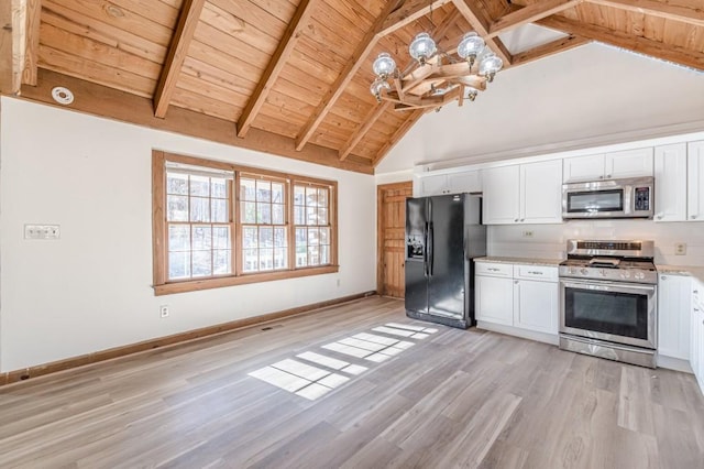 kitchen with stainless steel appliances, white cabinets, light hardwood / wood-style floors, wood ceiling, and beam ceiling