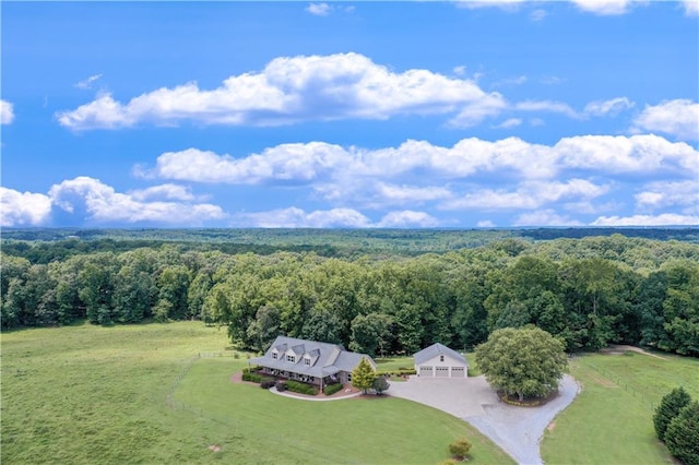 view of birds eye view of property