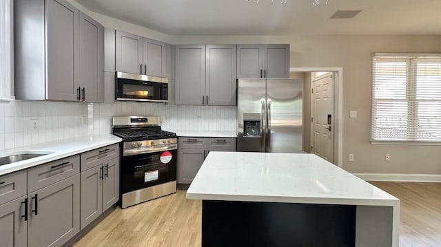 kitchen with gray cabinetry, a kitchen island, appliances with stainless steel finishes, backsplash, and light wood finished floors