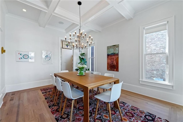 dining room with beam ceiling, wood finished floors, baseboards, and coffered ceiling