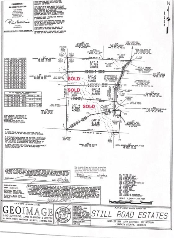 LOT5 Still Rd, Dahlonega GA, 30533 land for sale