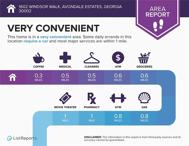 1602 Windsor Walk, Avondale Estates, GA 30002 - view of miscellaneous property collateral