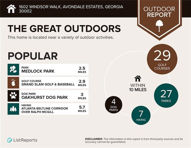 1602 Windsor Walk, Avondale Estates, GA 30002 - view of a document