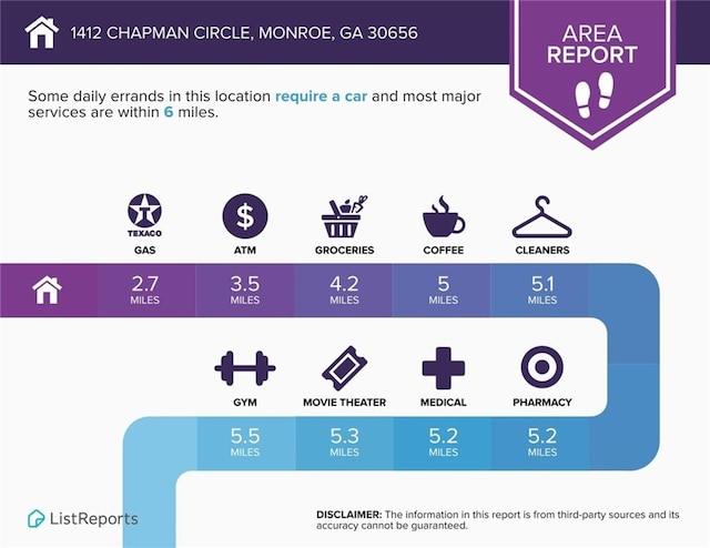1412 Chapman Cir, Monroe, GA 30656 - view of a document