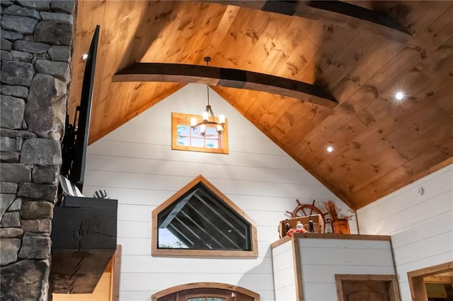 interior details featuring wood walls, beam ceiling, wood ceiling, and a chandelier