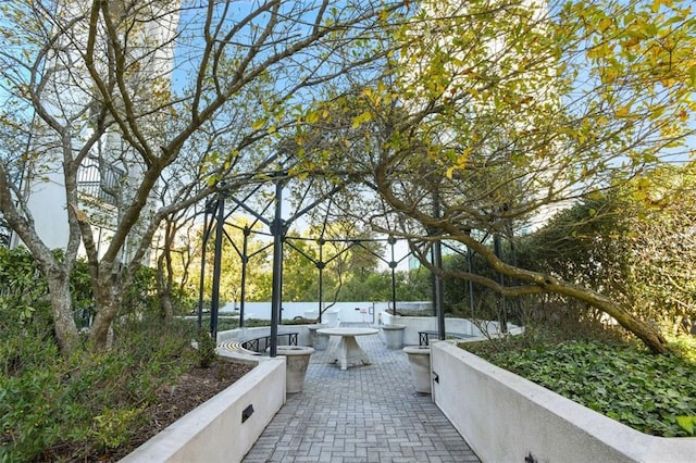 2828 Peachtree Rd NW Unit 1502, Atlanta, GA 30305 - view of property's community