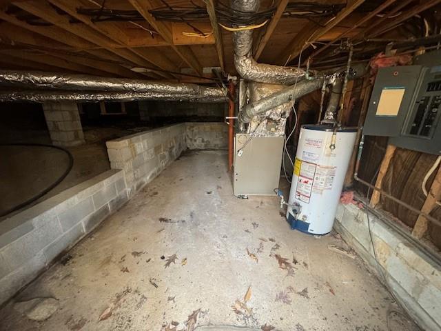 3415 Spring Valley Blvd, Atlanta, GA 30349 - below grade area with gas water heater, electric panel, and concrete block wall