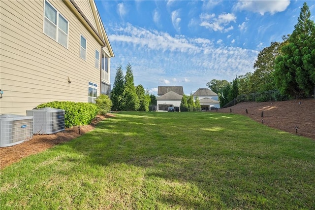 1055 Peyton View Ct, Alpharetta, GA 30004 - view of yard with central AC