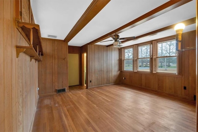 unfurnished living room with beam ceiling, visible vents, light wood-style flooring, and wood walls