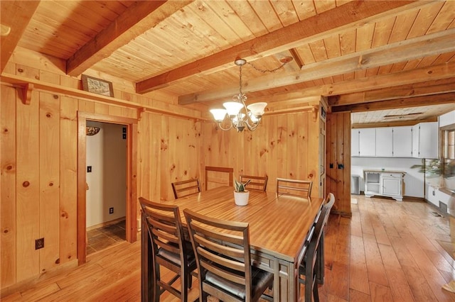 dining room with wood walls, beam ceiling, wood ceiling, and light hardwood / wood-style flooring