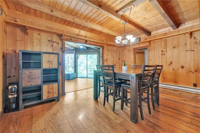 dining space featuring wooden ceiling, light hardwood / wood-style flooring, and wood walls