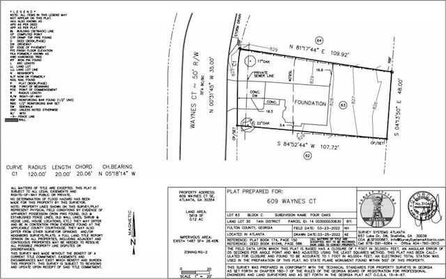 609 Waynes Ct, Atlanta GA, 30354 land for sale