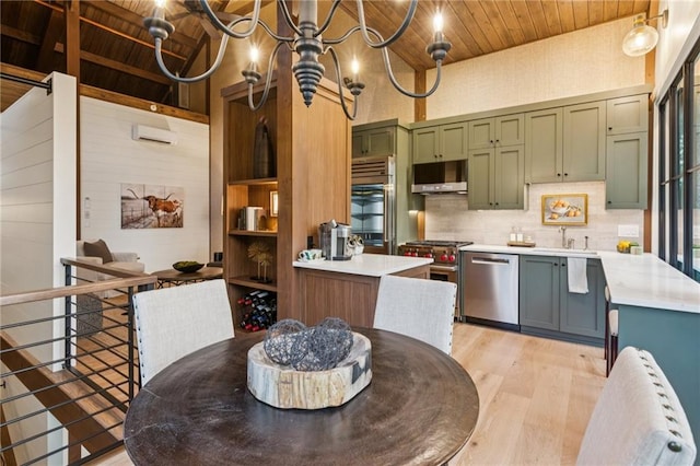 150 Trinity Farm Dr, Canton, GA 30115 - kitchen with appliances with stainless steel finishes, wood ceiling, green cabinets, light wood-style flooring, and light countertops