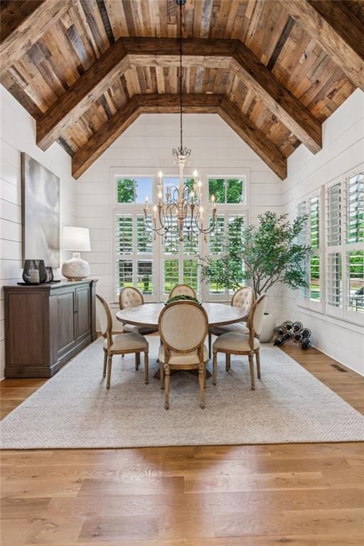 150 Trinity Farm Dr, Canton, GA 30115 - dining area featuring a chandelier, wooden walls, wood finished floors, and wooden ceiling