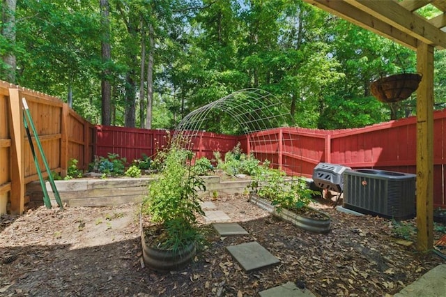1689 Camden Forrest Way, Riverdale, GA 30296 - fenced backyard featuring central AC and a garden