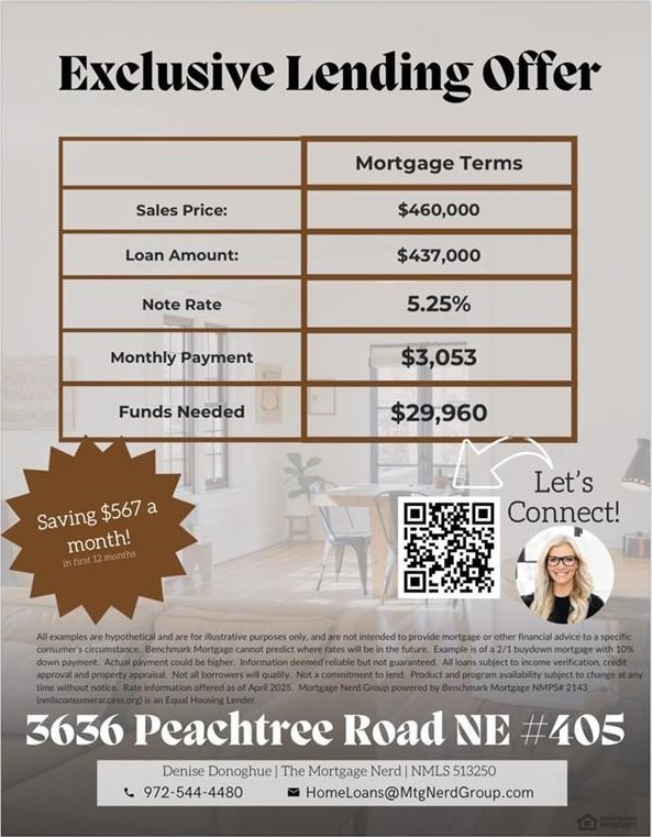 3636 Peachtree Rd NE Unit 405, Atlanta, GA 30319 - view of miscellaneous document