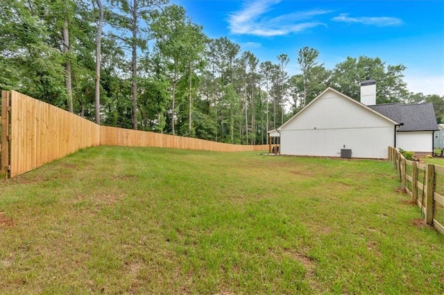 3088 Hiram Sudie Rd, Hiram, GA 30141 - view of fenced backyard