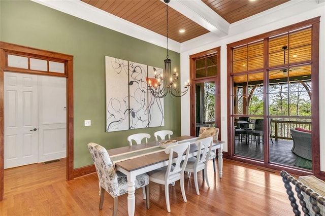 dining space with crown molding, beamed ceiling, wooden ceiling, hardwood / wood-style floors, and a chandelier