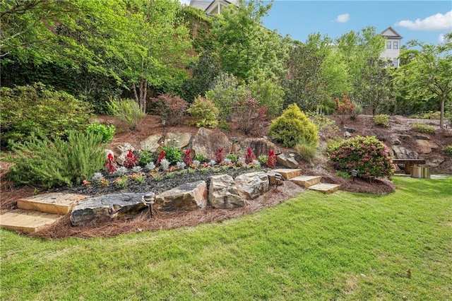 4025 Connolly Ct, Roswell, GA 30075 - view of green lawn