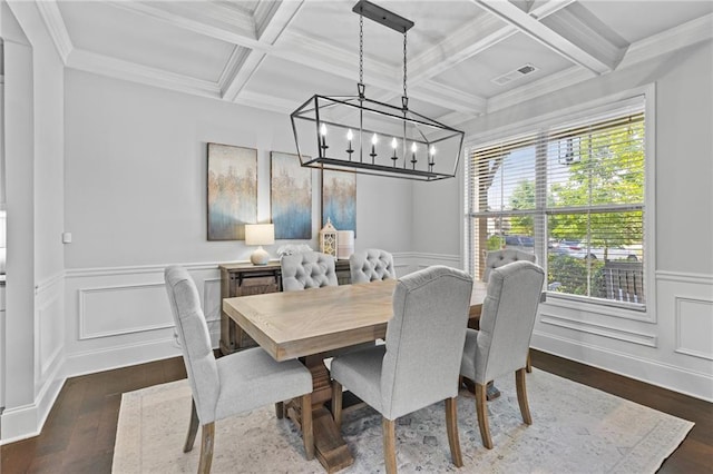 dining area featuring dark wood finished floors, coffered ceiling, a chandelier, beamed ceiling, and wainscoting