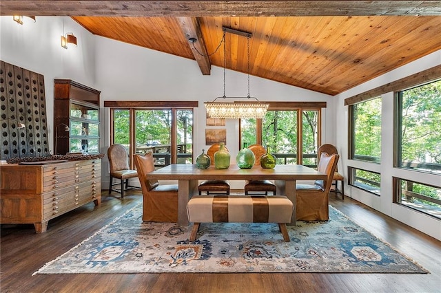 dining room featuring beam ceiling, high vaulted ceiling, dark hardwood / wood-style floors, wooden ceiling, and a notable chandelier