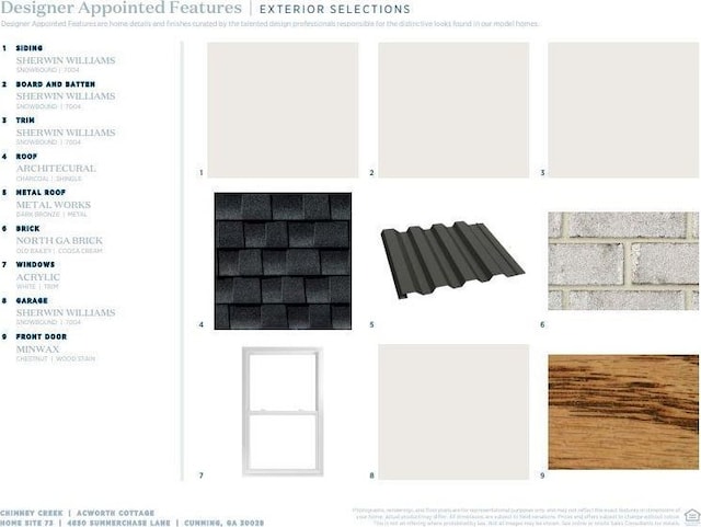 view of miscellaneous property collateral
