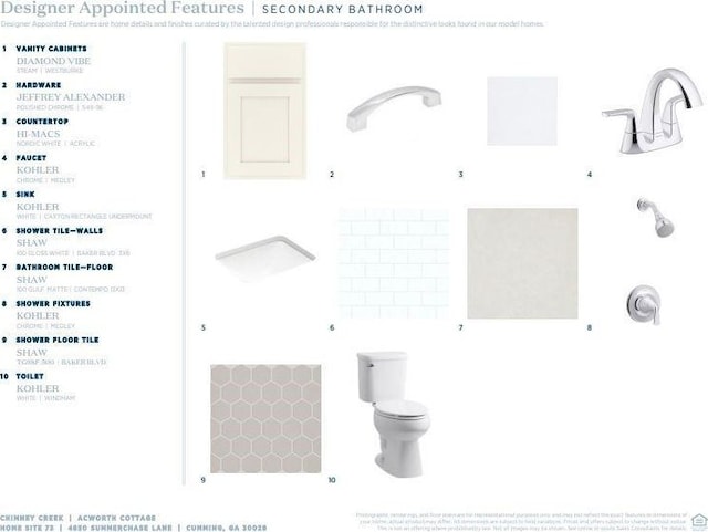 view of miscellaneous property collateral