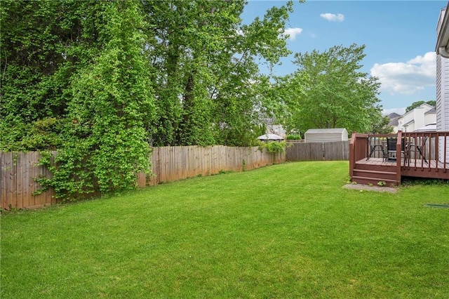 view of yard featuring a deck and a fenced backyard