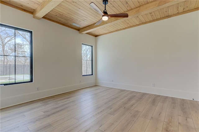 789 Old Mill Ct, Ball Ground, GA 30107 - empty room featuring wood ceiling with exposed beams, ceiling fan, light wood-style flooring, and baseboards