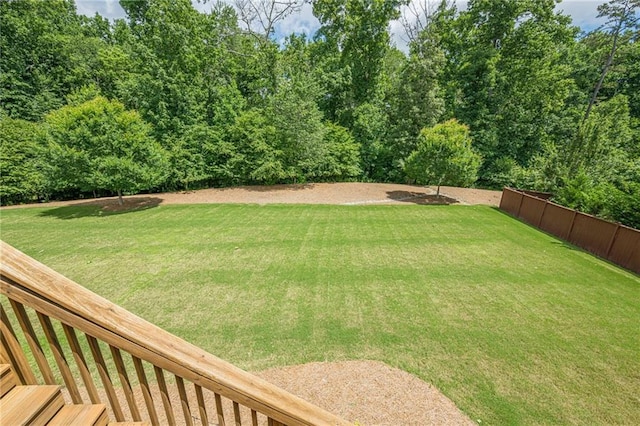 5515 Cheatam Ave, Cumming, GA 30040 - view of yard