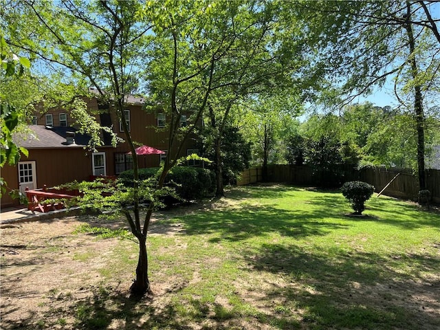 148 River N Blvd, Macon, GA 31211 - view of yard featuring a fenced backyard
