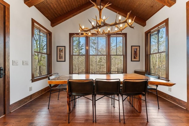 975 Blalock Lakes Dr, Newnan, GA 30263 - dining area featuring lofted ceiling with beams, dark wood-style floors, wooden ceiling, and a notable chandelier