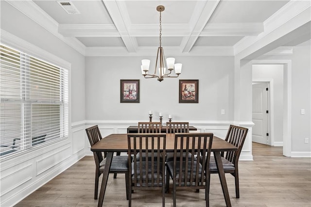 348 Meeler Cir, Bogart, GA 30622 - dining room with a chandelier, beam ceiling, light wood-type flooring, coffered ceiling, and a wainscoted wall