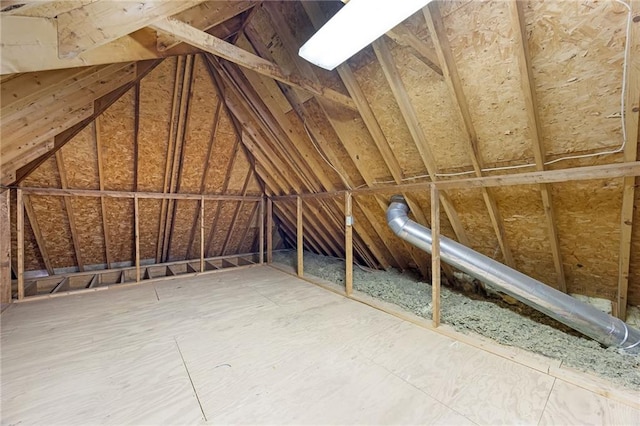 view of unfinished attic