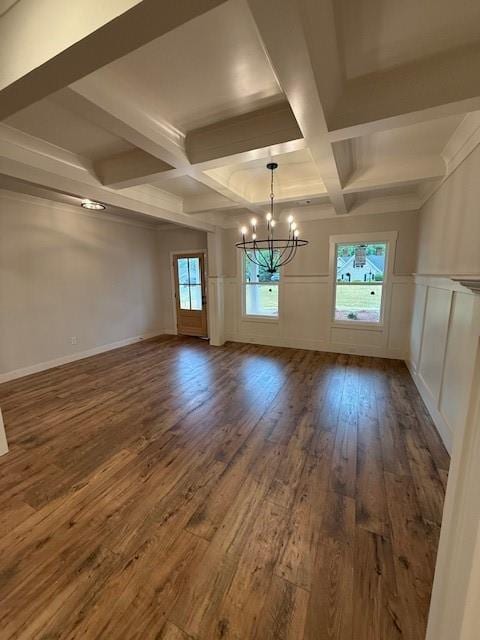 unfurnished dining area with a chandelier, dark wood-style flooring, coffered ceiling, beam ceiling, and wainscoting