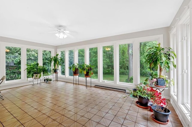 sunroom featuring healthy amount of natural light, french doors, and a baseboard heating unit