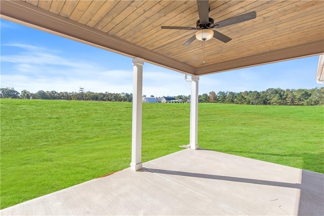 102 Red Oak Ln, Carrollton, GA 30116 - view of patio / terrace featuring ceiling fan