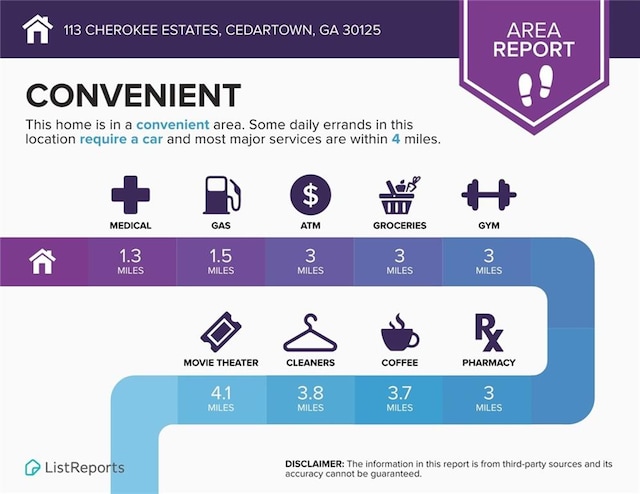113 Cherokee Estates Dr, Cedartown, GA 30125 - view of a document