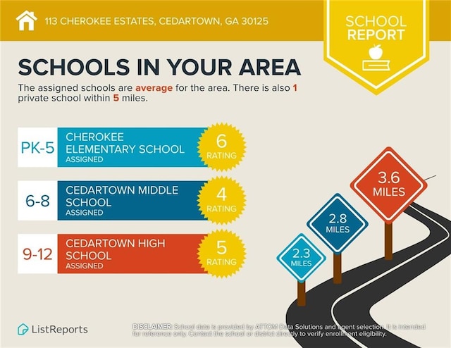 113 Cherokee Estates Dr, Cedartown, GA 30125 - view of a document