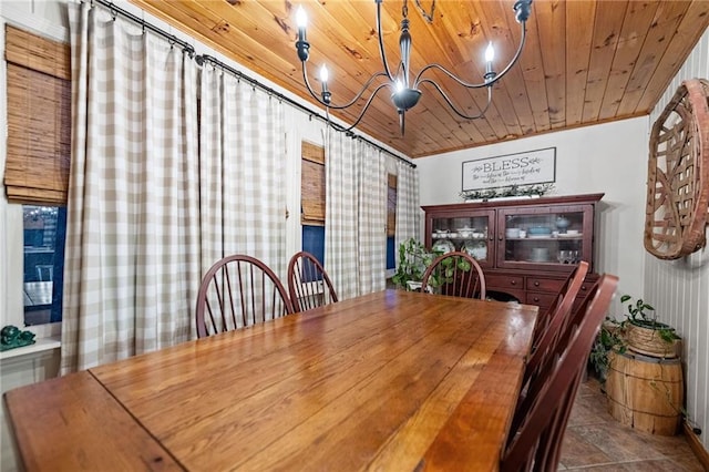 dining space with wood ceiling and tile patterned flooring